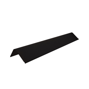 Сопутствующие товары